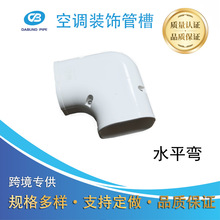 �S��ֱ�����l���{�bܲۿ��{�ܲ�PVC75/100/130ϵ��ˮƽ��