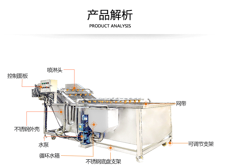 氣泡清洗機詳情4.gif