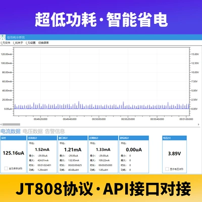 GPS Locator, Satellite Alarm Strong Magnetic