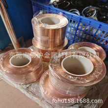 �o�����~�⾀ ���~�� ���~���֗l ���~���� 0.1 0.2 0.3 0.4 0.5