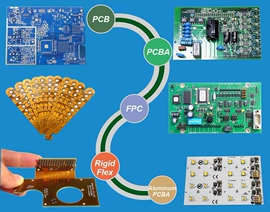 SMT贴片;PCB电路板;PCBA方案板
