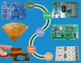 九江快速打样生产pcb