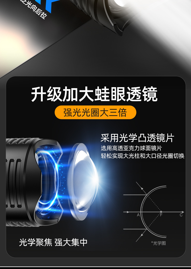 High Brightness Ultra-Bright Flashlight Strong Light Charging Outdoor Laser Home Mini Portable Durable Multi-Function Long Battery Life
