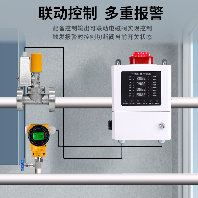 ��Ȼ���ܵ�ѹ��������ȼ��Һ������ú���ߵ�ѹ������ѹ��������