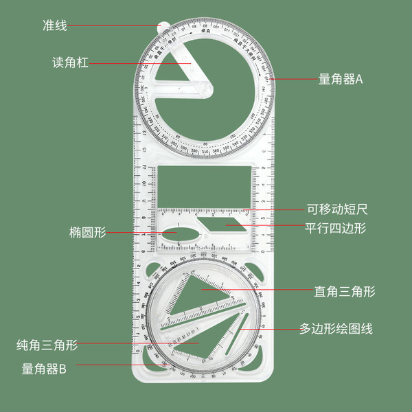 Mathematical multifunctional drawing ruler primary and secondary…