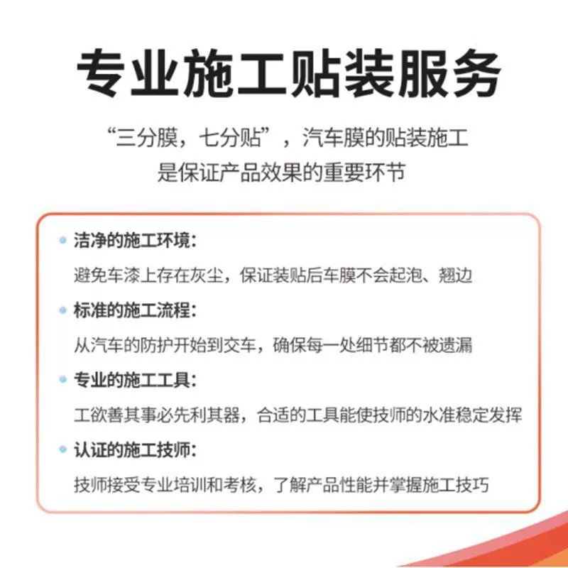 Автомобильная защитная пленка Dragon Film Dragon Xiaoxia Youth Edition, автомобильные чехлы из термополиуретана, устойчивые к царапинам, невидимые автомобильные чехлы