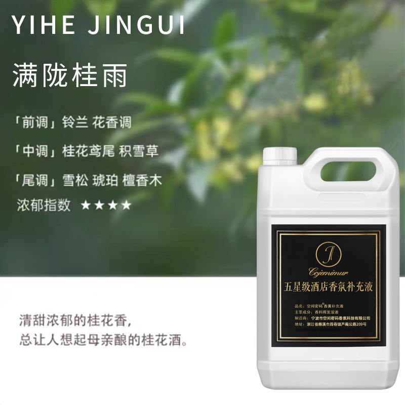 Manlong Guiyu (꽃이 가득한 집)