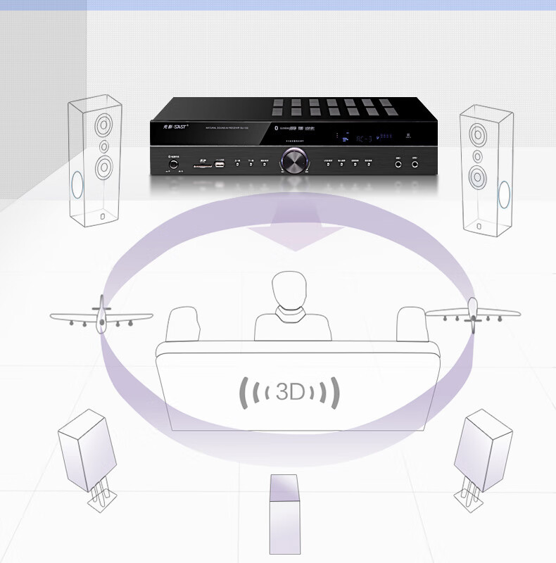 Xianke Bluetooth Power Amplifier Home High-power Professional Audio Air Amplifier Partition Fixed Pressure Fixed-resistance Male Amplifier Speaker