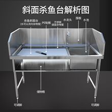 ���P䓳��К��~̨����ˮ������̨�u���ך�̨���~̨ˮ�۲���̨�ռ�