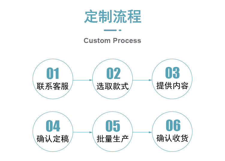 微信图片_20220613094552