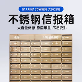 信报箱;仓储笼;办公柜