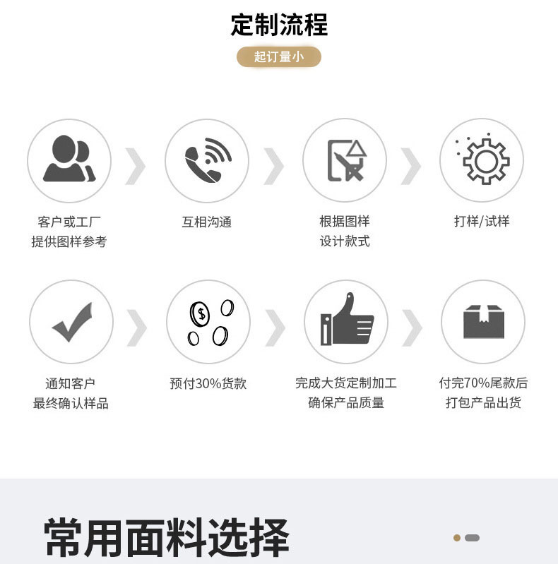 O1CN01uxHmFB20OJTBNrK6h_!!2213