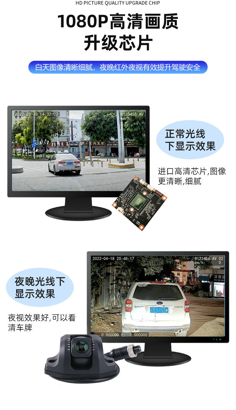 High-definition night vision, waterproof, 360-degree panoramic, ultra-wide-angle camera, new cross-border product, salt spray tested, AHD car camera