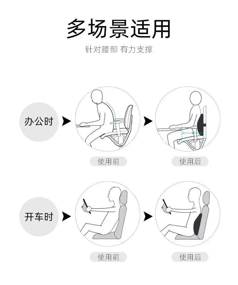 Lumbar Support Office Cushion Cushion Sedentary Waist Support Pregnant Women Lumbar Pillow Lumbar Cushion Seat Cushion Car Memory Foam Back Cushion