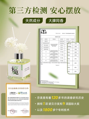 long-lasting fragrance, odor eliminator, gardenia: Perfplant seat