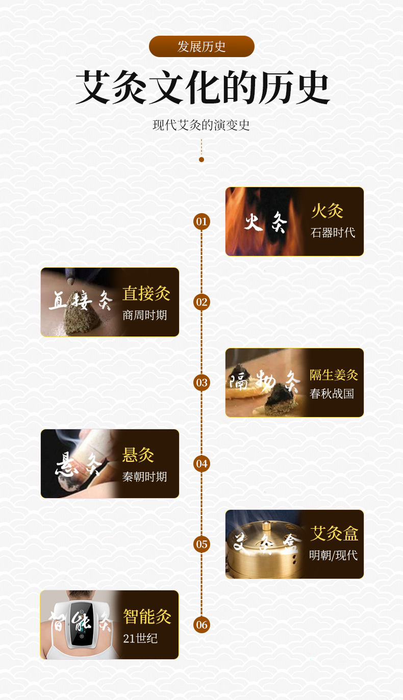 Household Double-Layer Insulated Portable Moxibustion Device for Waist and Abdomen Joints, Open Flame Moxibustion Equipment, Moxibustion Instrument with Freely Attachable Moxibustion Pads detail image 12