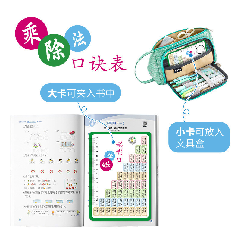 Multiplication table, multiplication table, learning card, cognitive card, division table, table to carry with you