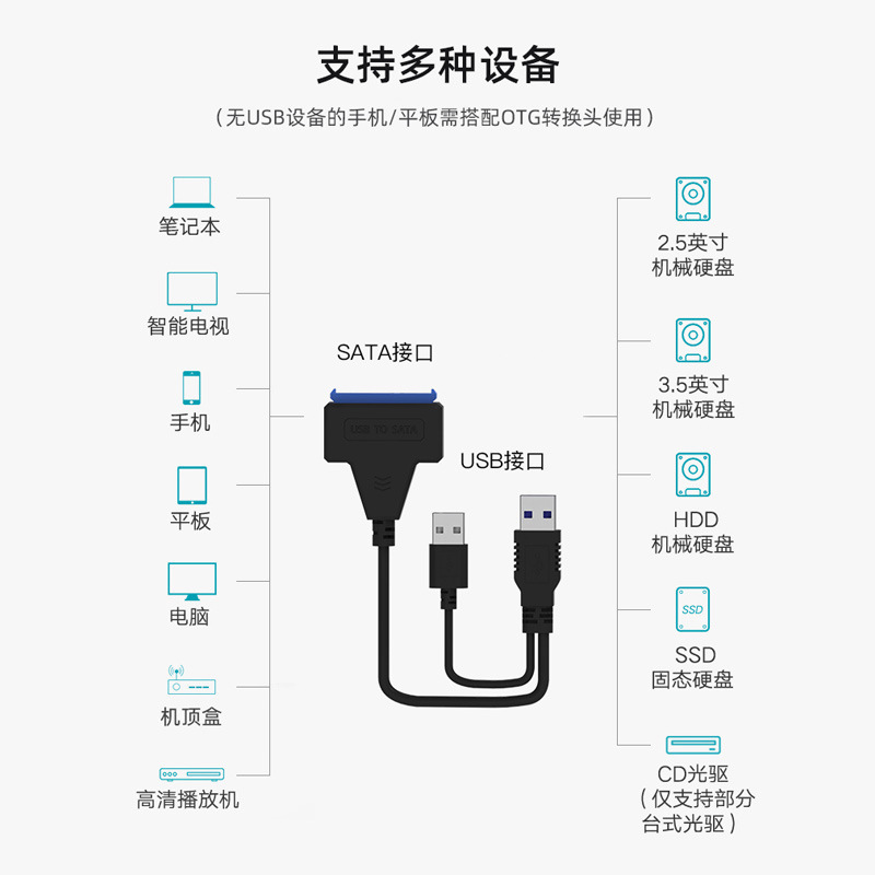 Usb3.0回転sata2.0外付けハードディスクデータ線ドライブケーブル2.5/3.5デスクトップハードディスク変換器|undefined