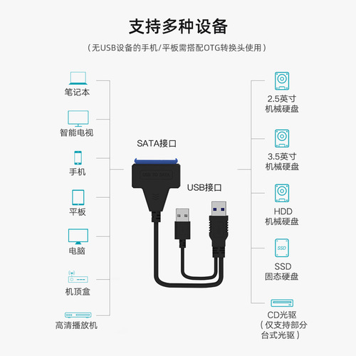 USB 3.0 to SATA 2.0 External Hard Drive Data Cable Easy Drive Cable 2.5/3.5 Desktop Hard Drive Adapter