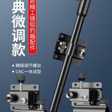 �����������ײ�Ƭʽ�X�V�Ͻ��p������~����~�o�D�P����̨��