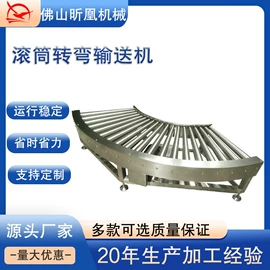 食品烘焙设备;输送机;多功能包装机