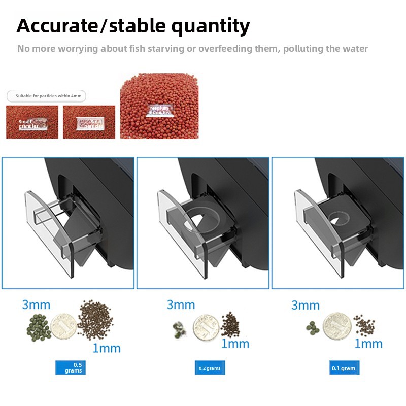 羳EV100Զʱι׼ȴԶιʳײݸ