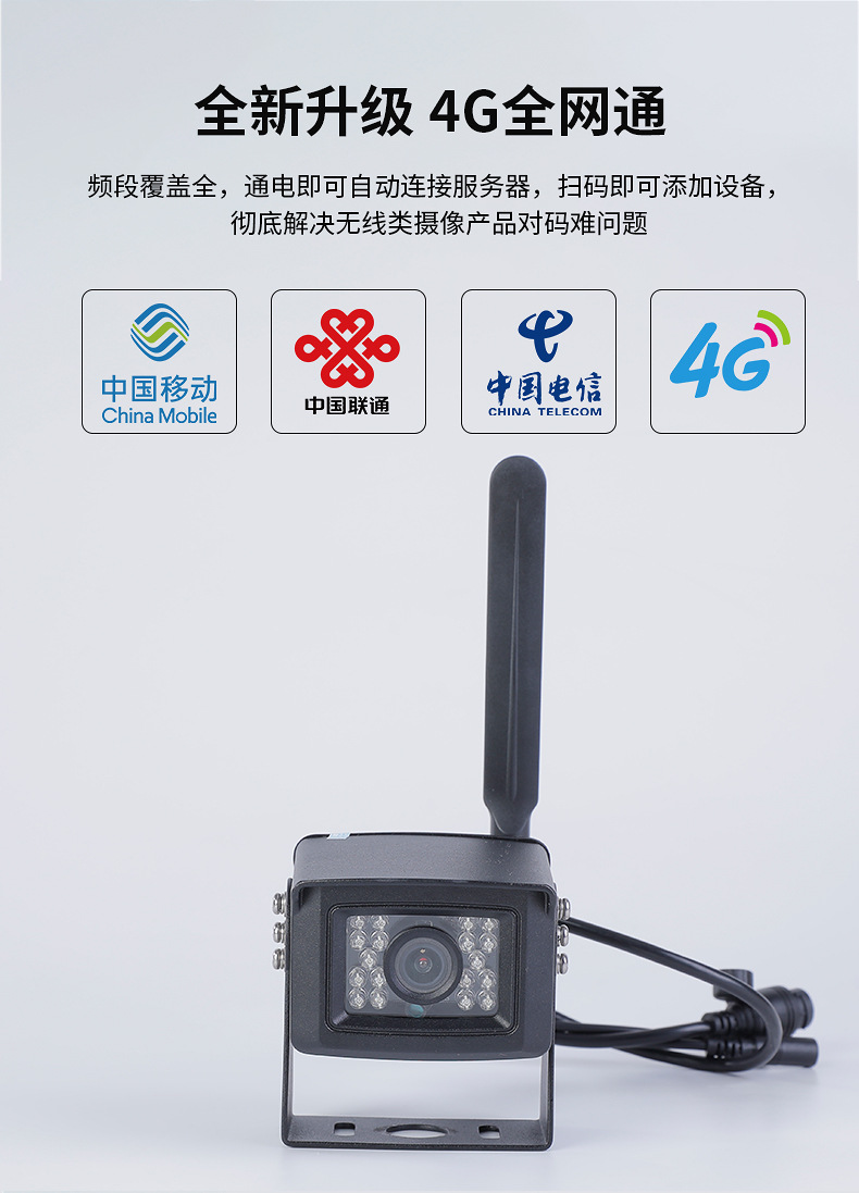 4g Wireless 4Mp Camera with Card Slot, Infrared Night Vision, Waterproof, Suitable for Camping Vehicles and Rvs