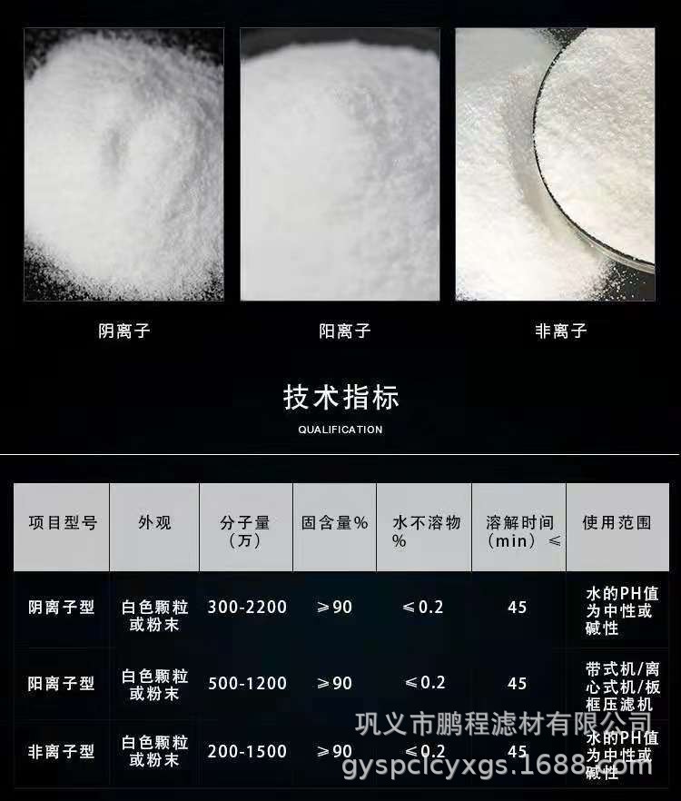 O1CN010g3cXP1GlhGvYzY16_!!2207