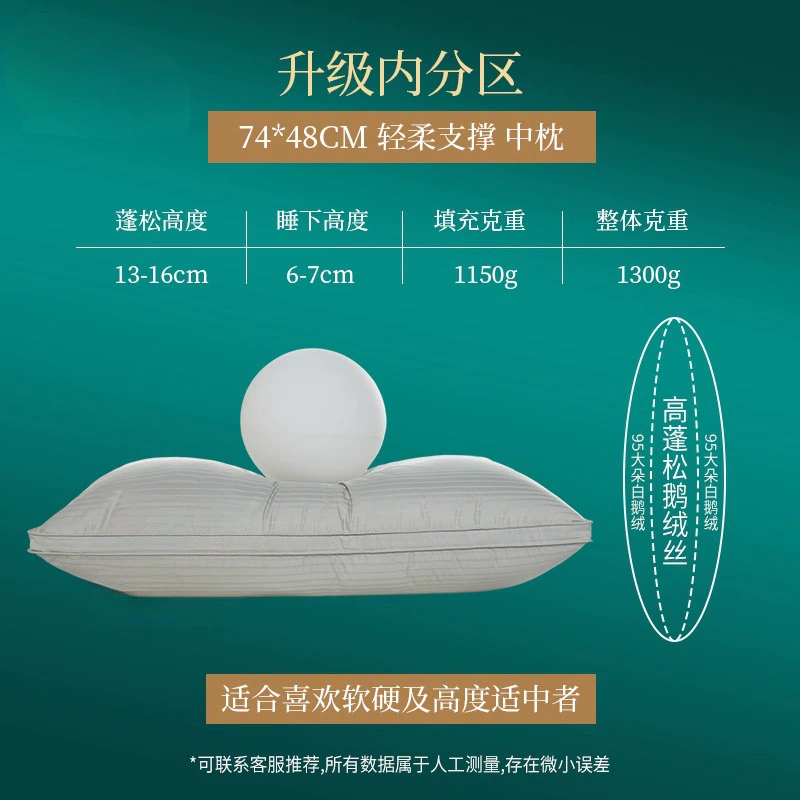 Genuine rectangular five -star hotel pillow core 95 white goose velvet citrus cervical vertebra single pure cotton pillow down pillow