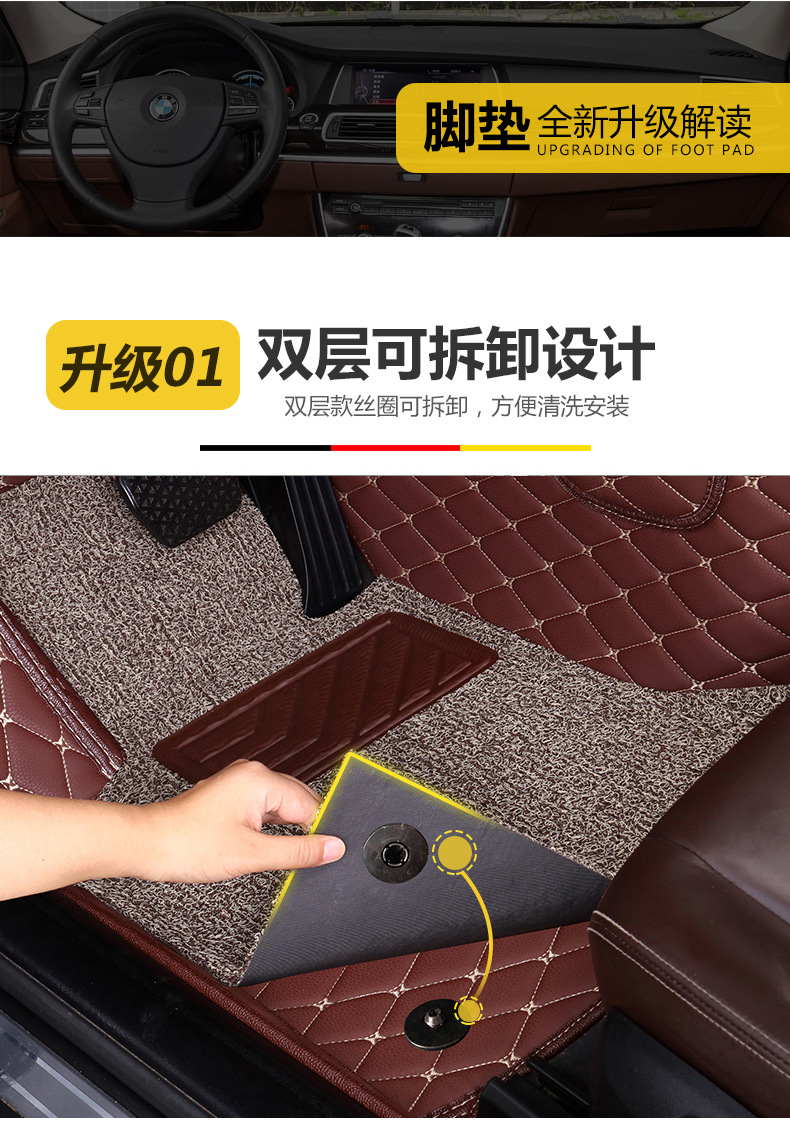 Dedicated to Changan cs75plus cs35 cs15 cs55 Yidong xt unit full surround car mat