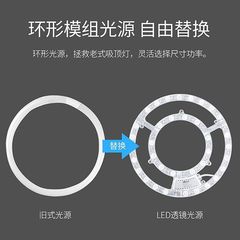 Realsave Energy-saving LED Ceiling Light Core Round Household Magnetic High-brightness Ring Retrofit Light Module