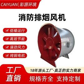 通风机;换热制冷空调;其他风机设备