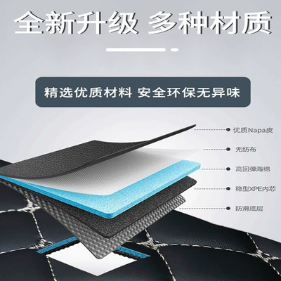 Trunk Mat, modification