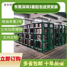 ģ��؛�ܳ��ʽ���ͼܳ��ʽ������z�ɶ�܇�g���Ӱ��_�Ӻ���̫��