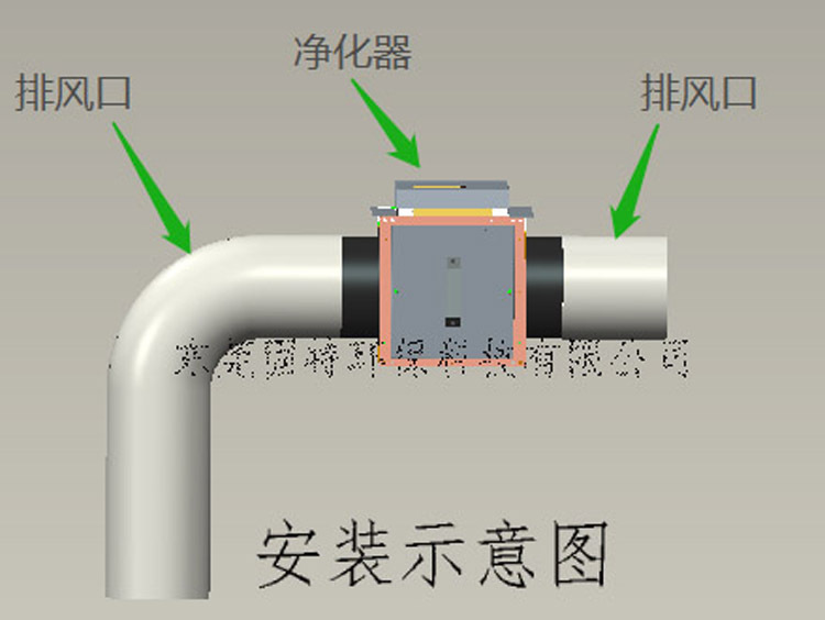 排气口消毒器安装示意图