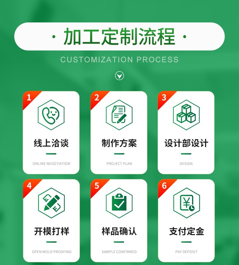 O1CN01pC0nr71wE03HobIwX_!!9757