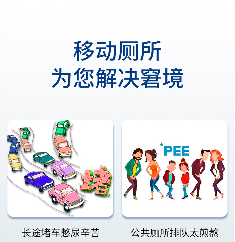 Emergency Urine Bag Disposable Car Urination Female Male Urine Driver Car Portable Children Traffic Jam Toilet