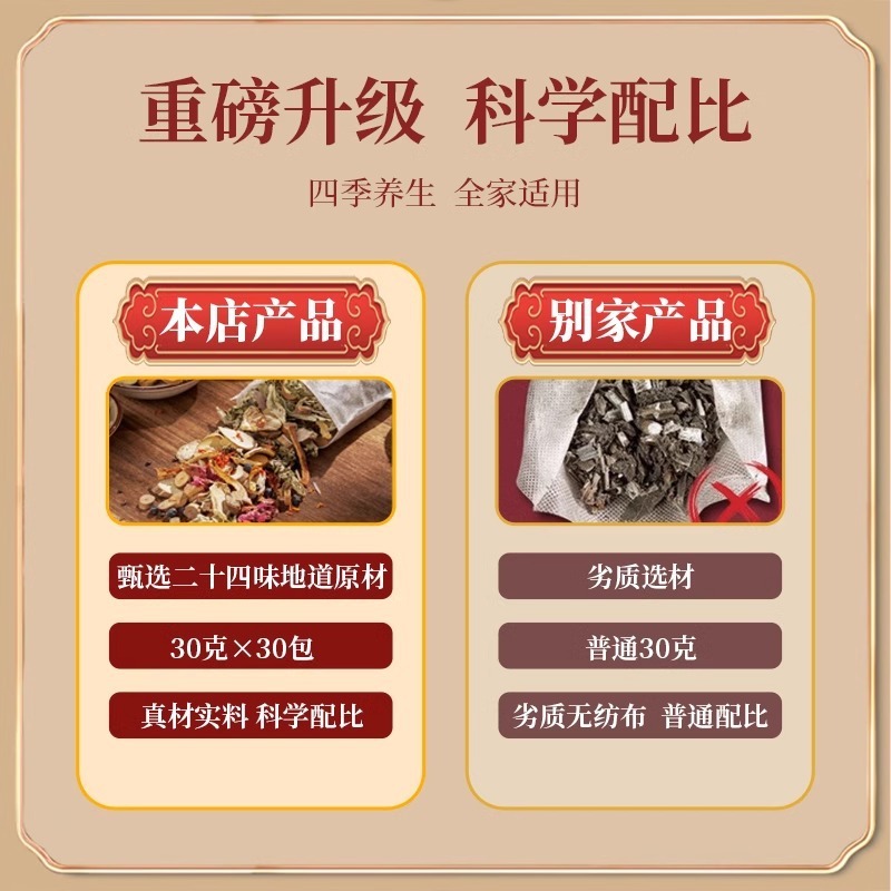 艾草泡足包正品24味930g泡足包葉紅花老姜益母草草去湿気足浴包|undefined