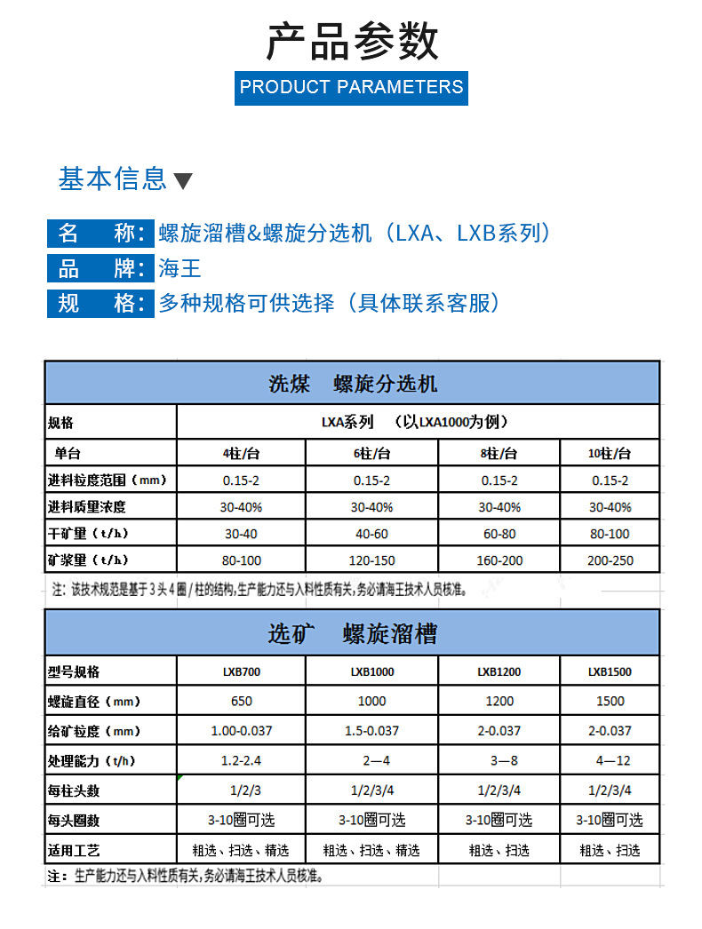 LXA系列螺旋溜槽详情页_02