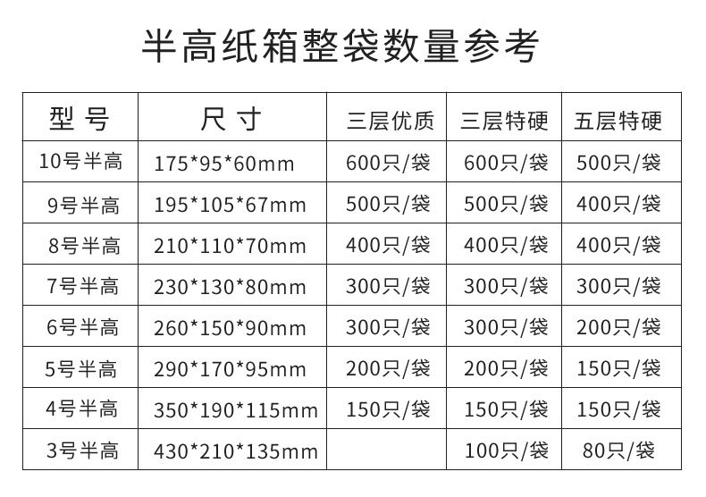 半高纸箱_04.jpg