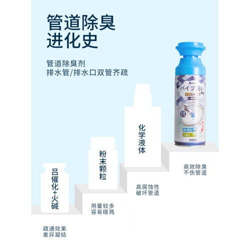 Pipe cleaning toilet sewer wash basin sewer dredging agent household fragrance foam type L multi-purpose cleaner