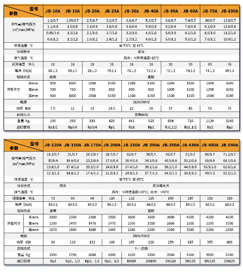 中端永磁变频空压机详情9.jpg