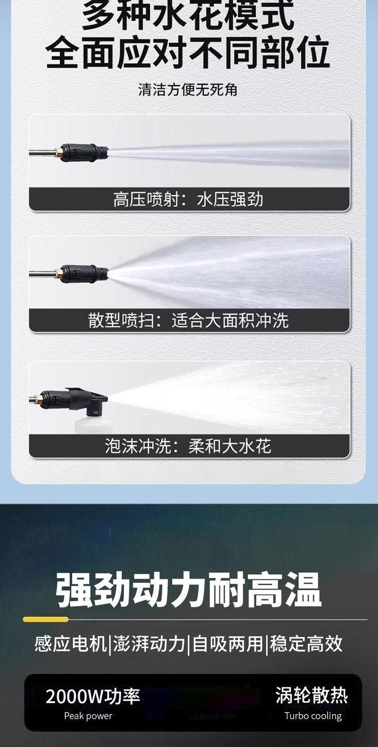 Leishibao High-Pressure Car Washing Machine 220V Household High-Power Fully Automatic Visual Pressure Washer Complete Set of Car Washing Pump
