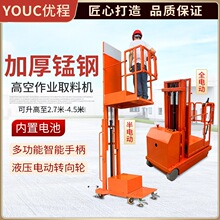 ȫ�ԄӸ߿�ȡ�ϙC��늄���؛�Cƽ̨�Ǹ�܇�Ƅ�ʽ�����C�}��Ǹ���