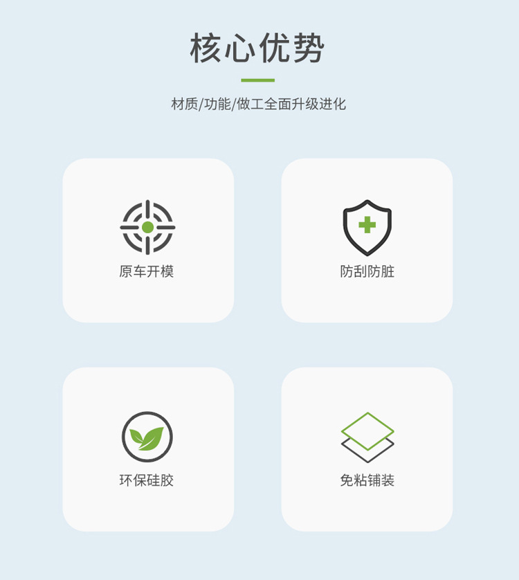 Suitable for Lynk & Co 07Emp Silicone Wireless Charging Pad, Central Control Protection Anti-Slip Mat, Modified Accessories and Interior Supplies