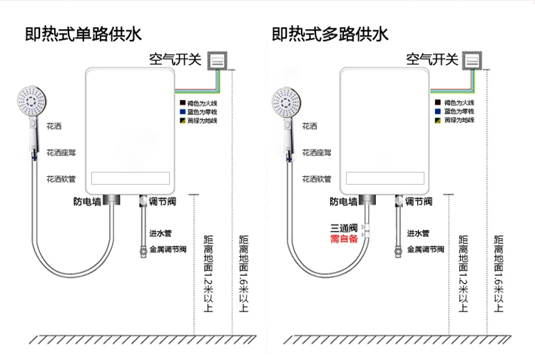 即热式8KW详情_19