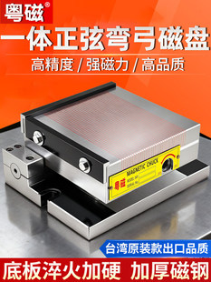 ����ĥ������б�ȴ�̨���Aб�Ƕ������F���P����һ�w��Ŀ�űP