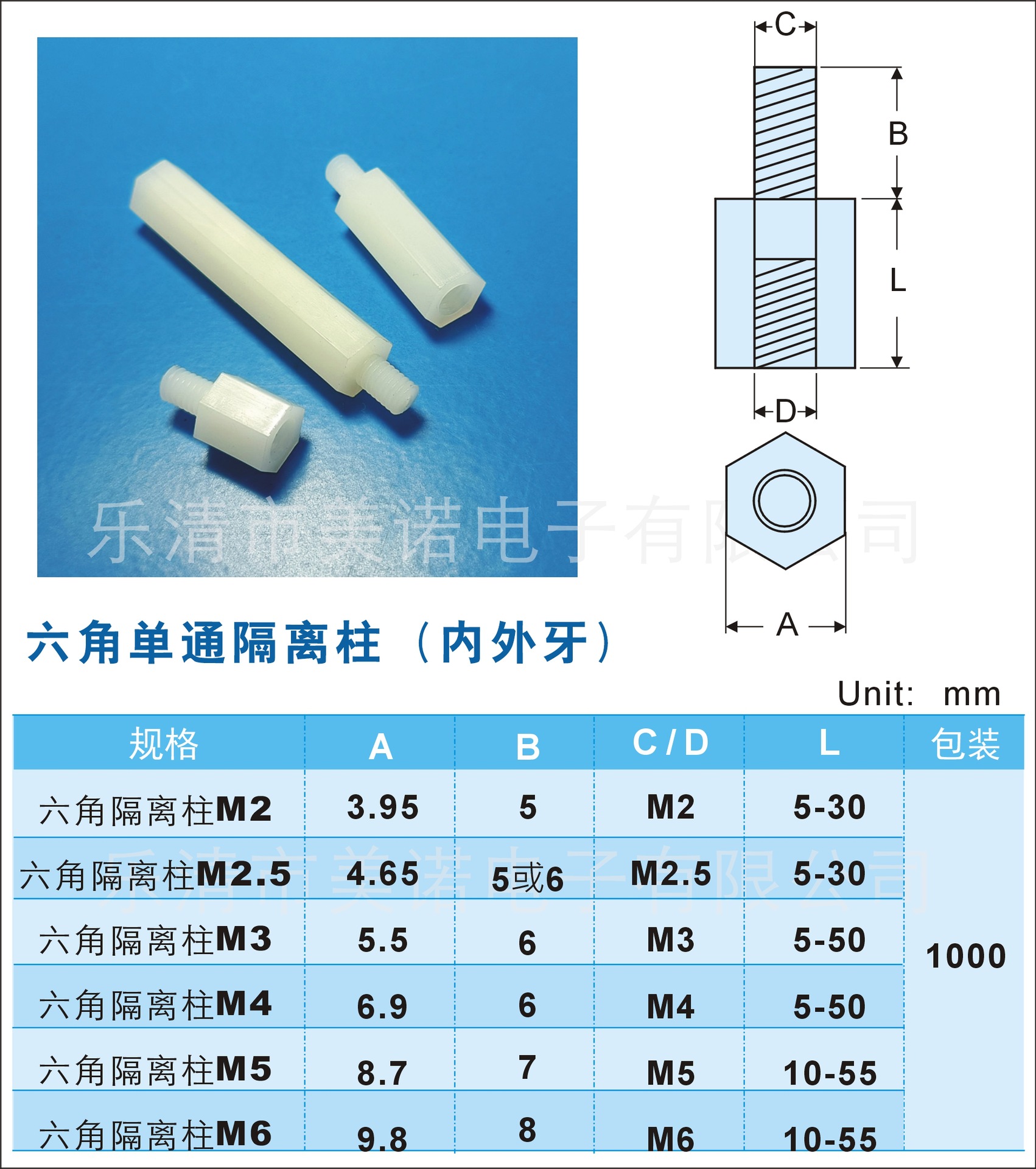 六角隔离柱水印