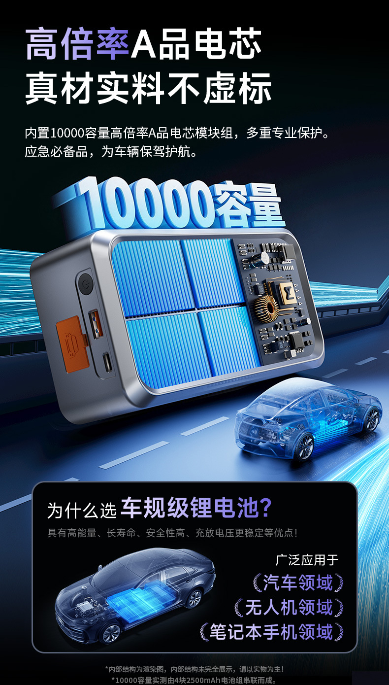 [Cp12] Buwei Car Emergency Jump Starter with Built-In Car Air Pump and Power Bank 12V