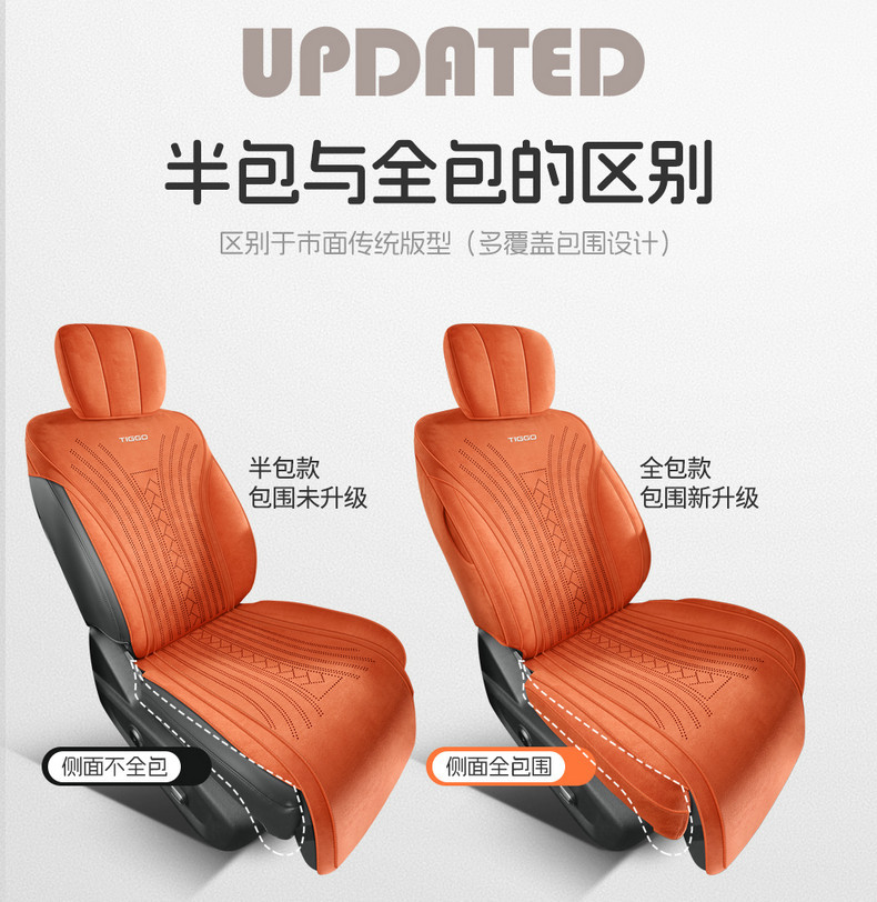 26 Models of the Fifth-Generation Tiggo 8 Special Full-Cover Suede Car Seat Covers, Universal for All Seasons, Rams Seat Cover Modification